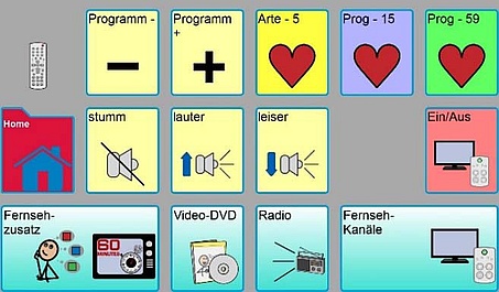 vibe-umfeld.jpg (53953 Byte)